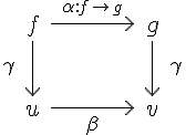 
\Large\begin{array}{rccclBCB}    &f&\longr[75]^{\alpha:{\normalsize f\rightar~g}}&g\\    \large\gamma&\longd[50]&&\longd[50]&\large\gamma\\    &u&\longr[75]_\beta&v\end{array}
